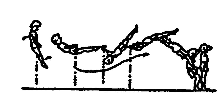 Unterschwung aus dem Stütz