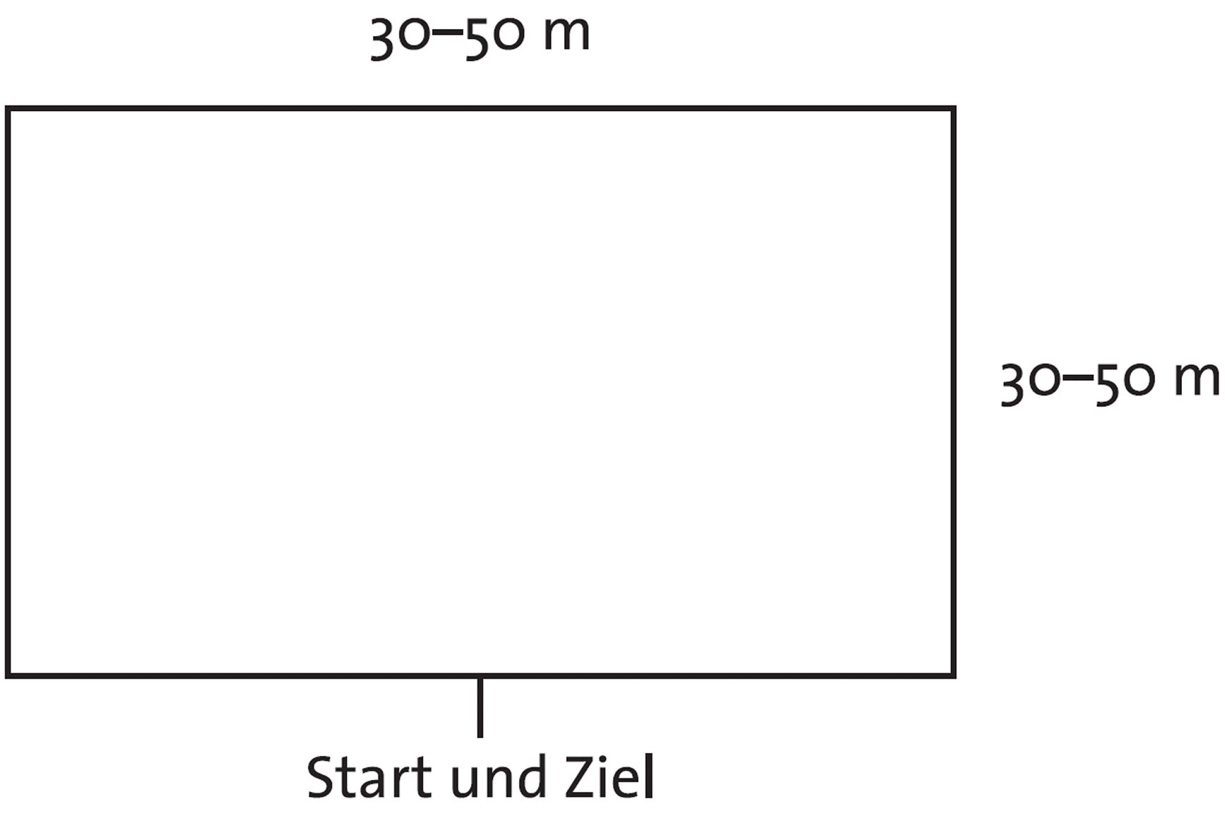 Transportlauf