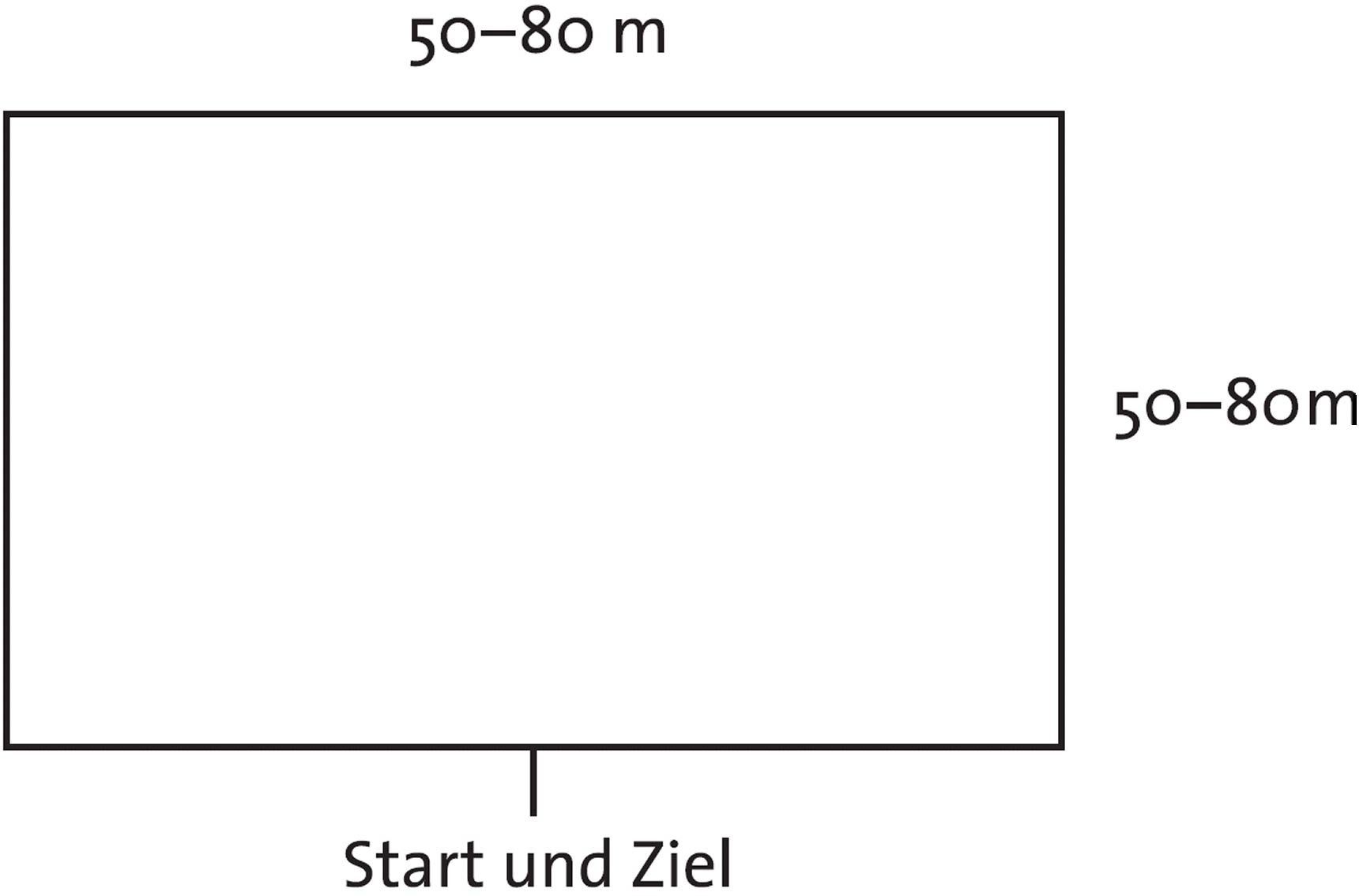 Transportlauf