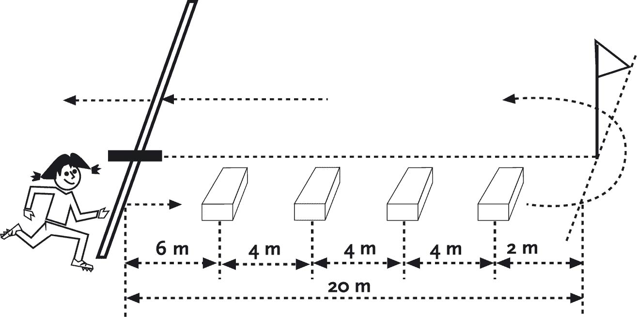 Wendesprint m. Hindernissen 2x20m