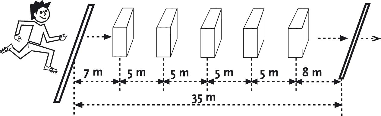 Hindernissprint 35 m