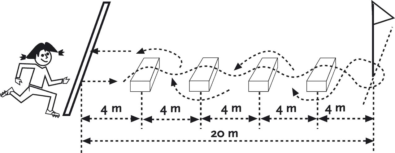 Wendesprint über Hindernisse u. Slalomlauf 2x20m