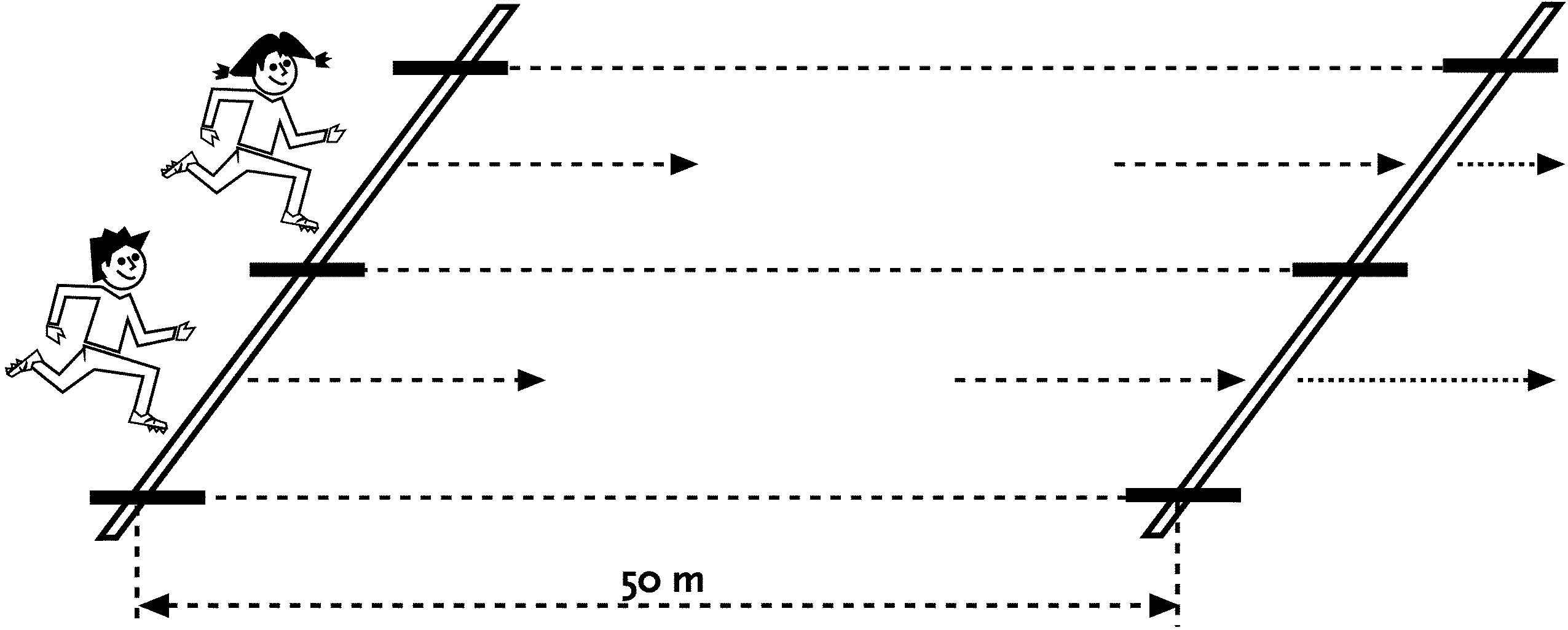 50-m-Sprint aus dem Hochstart