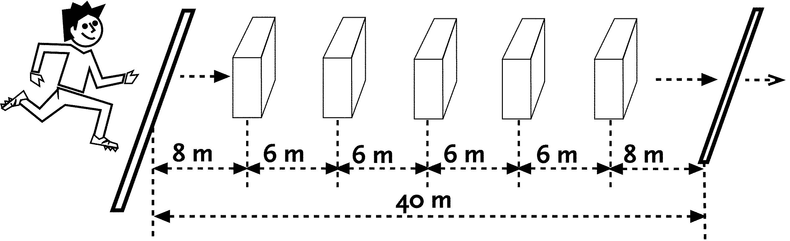 Hindernissprint 40 m