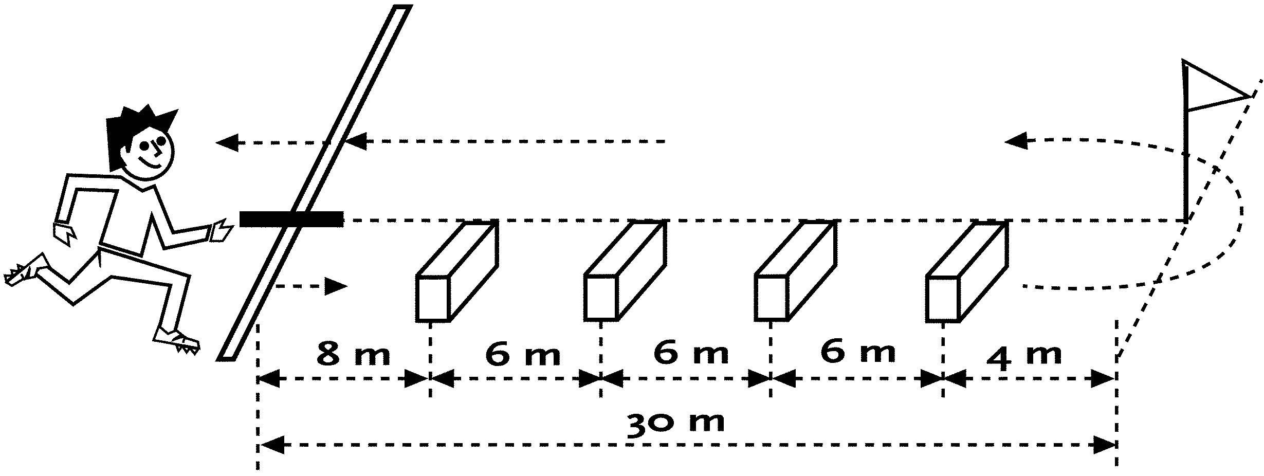 Wendesprint m. Hindernissen 2x30 m