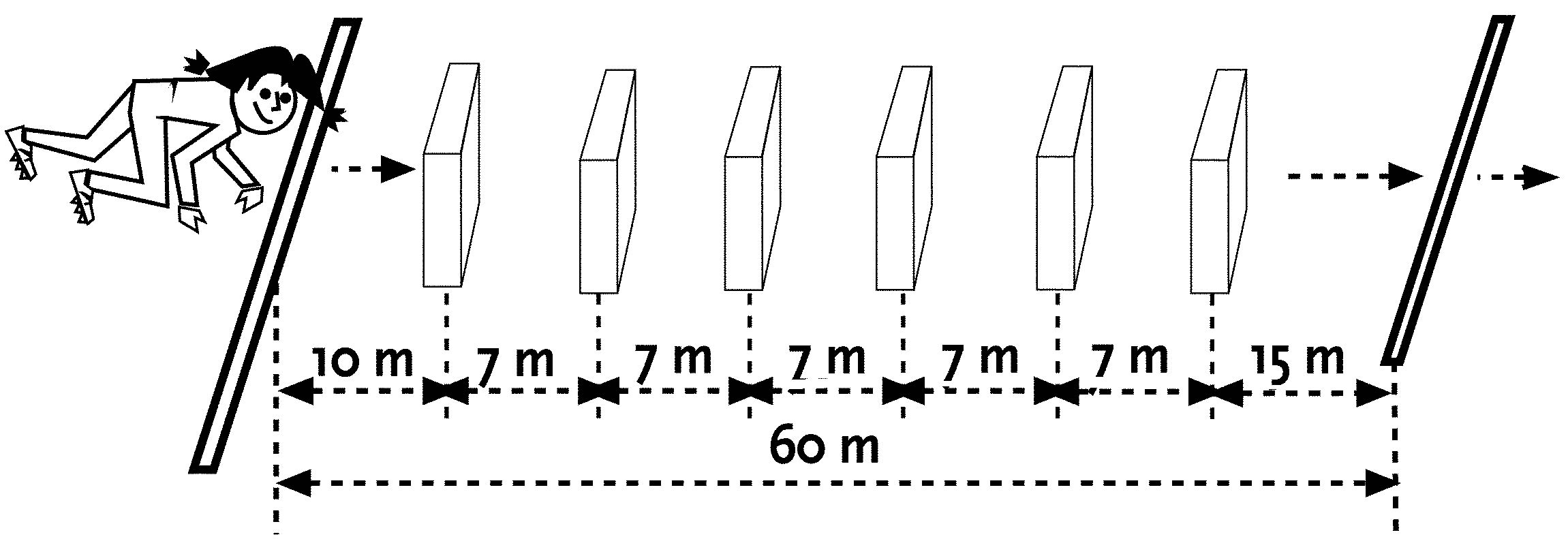 Hindernissprint 60 m